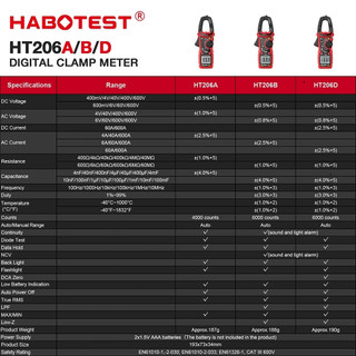 D Máy Đo Vạn Năng HT206 HABOTEST 600A Amp - Đánh Giá Chi Tiết - Chất Lượng Cao