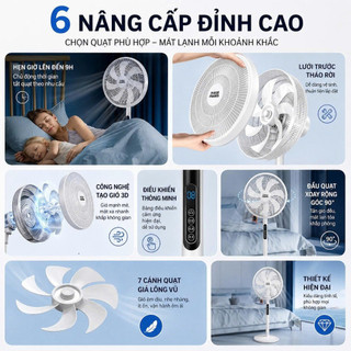 Quạt Điện Cây Đứng MAILI, Quạt Điện Tử Thông Minh 8 Tốc Độ Gió, Làm Mát Cực Nhanh, Hoạt Động Bền Bỉ, Không Gây Tiếng Ồn