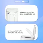 Máy giặt ICONIX MINI tự động 100% - vắt , giặt , sấy khô , khử khuẩn bằng tia UV - Bảo hành 6 năm — ảnh 4