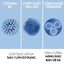 【ĐANG BÁN CHẠY】Kem phục hồi La Roche-Posay Cicaplast Baume B5 giúp phục hồi da sau 1 lần sử dụng - phi