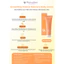 Kem dưỡng da body giúp da khỏe Smoothing Intense Moisture Body Lotion Pharmaform 150ml