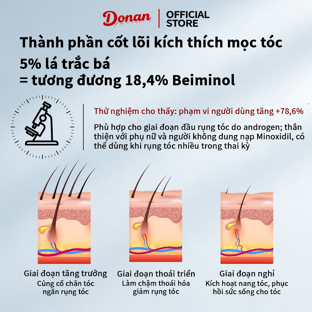 Donan xịt mọc tóc / Giảm Rụng Tóc Polygonum Multiflorum Hair Oil / Tinh chất chống rụng tóc & tăng trưởng / đầu Unisex