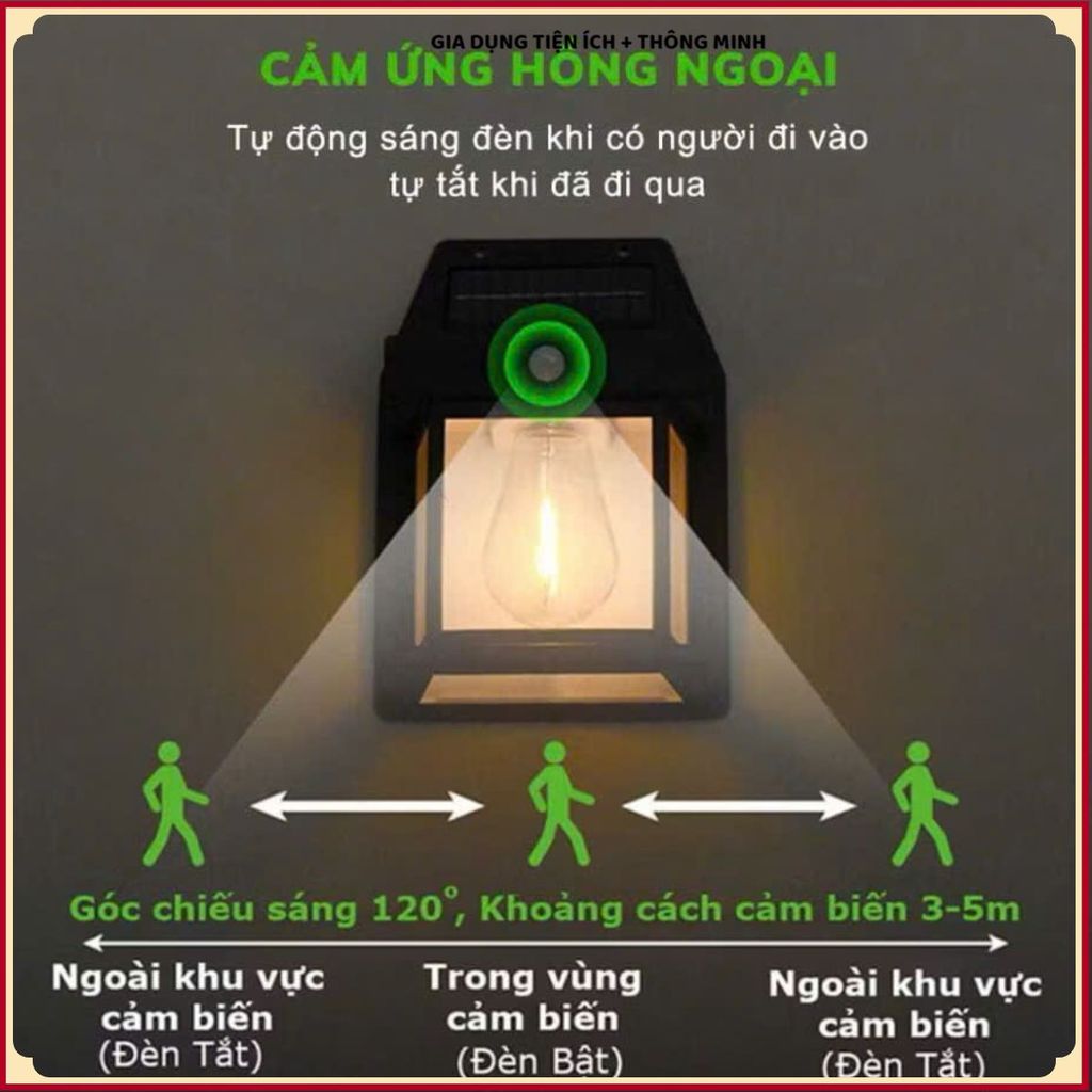 ĐÈN LED NĂNG LƯỢNG MẶT TRỜI HÌNH NHÀ, ĐÈN CẢM BIẾN CHUYỂN ĐỘNG NGOÀI TRỜI, ĐÈN TRANG TRÍ SÂN VƯỜN, Bền Đẹp Chống Nước
