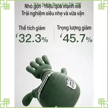 MÁY MASSAGE VAI CỔ ĐA NĂNG, Máy Massage Cổ Gáy, Massage Lưng, Sưởi Ấm Thư Giãn, Hỗ Trợ Giảm Mỏi Vai Cổ, Dùng Tại Nhà