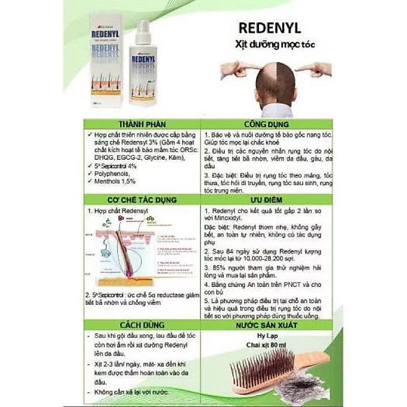 Redenyl lotion - Dưỡng tóc và hỗ trợ mọc tóc , ngăn rụng tóc 80 ml | BigBuy360 - bigbuy360.vn