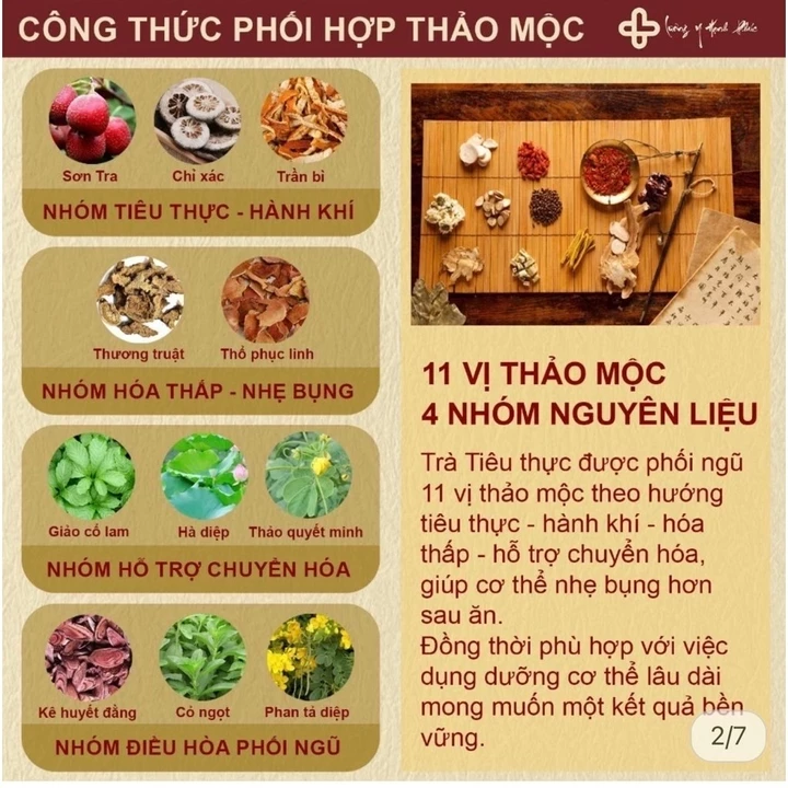 Herbal Tea – 2