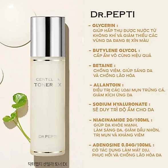 Mini Perfume