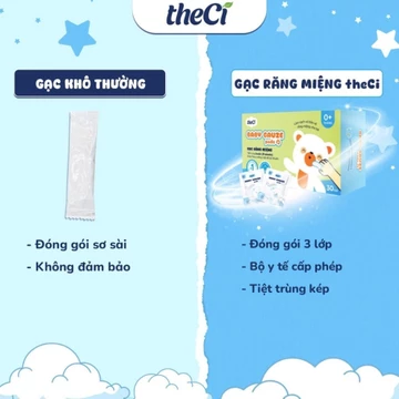 Gạc Rơ Lưỡi Trẻ Sơ Sinh theCi 30 Miếng – Gạc Răng Miệng Cho Trẻ Sơ Sinh, Mềm Mịn, Ngừa Nấm Lưỡi