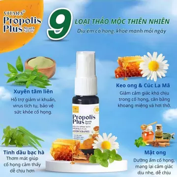 Xịt Họng Keo Ong Propolis Plus 12ml Xuyên Tâm Liên Thái Lan – Xịt Họng Keo Ong Thơm Miệng | Dịu Họng