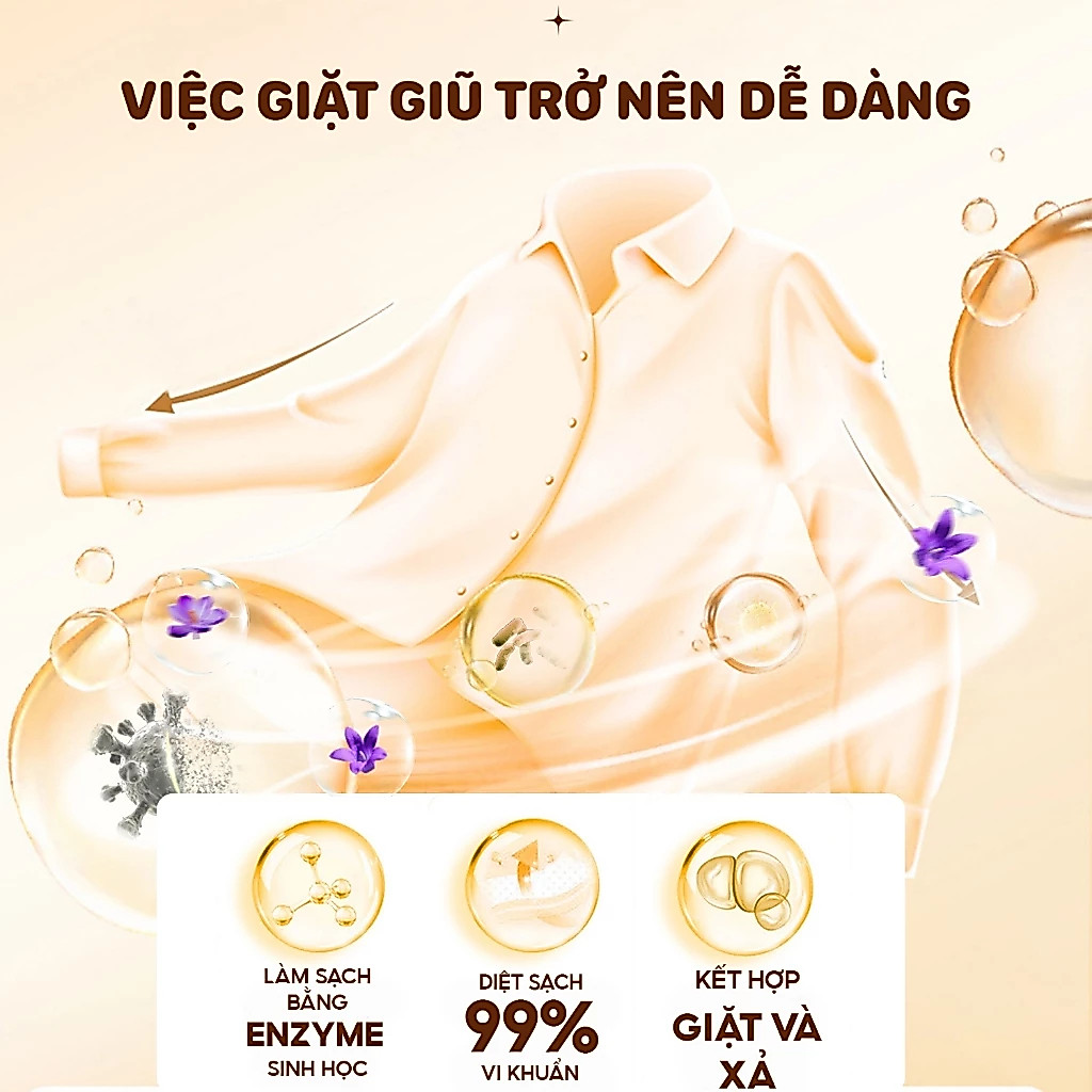 [COMBO 10L] Nước Giặt Xả TopGia 3in1 Hương Huyền Diệu Túi 2L, An Toàn Dịu Nhẹ, Lưu Hương Bền Lâu 72H | BigBuy360 - bigbuy360.vn