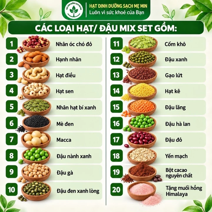 Mixed Nuts – 2