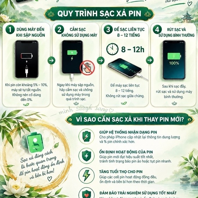 Pin EU Cho iP X/XS/XR/XSMax/11/11Pro/11ProMax/12Pro/12ProMax/13Pro/13ProMax/14Pro/14ProMax/15/15Pro/15ProMax | BigBuy360 - bigbuy360.vn