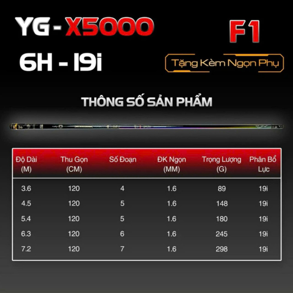 Cần Câu Tay YG X5000 X6000 F1 5H 6H 8H 10H Chuyên Đánh Cảm giác ,giữ cá tốt, Cao Cấp Tặng Ngọn Phụ hàng chất lượng higda