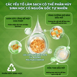 Dung Dịch Tẩy Đa Năng Hương Dừa Tẩy Rửa Sạch Vết Bẩn, Dầu Mỡ, Cặn Canxi, Ố Vàng Khử Mùi Diệt Khuẩn Life Plus - BX34