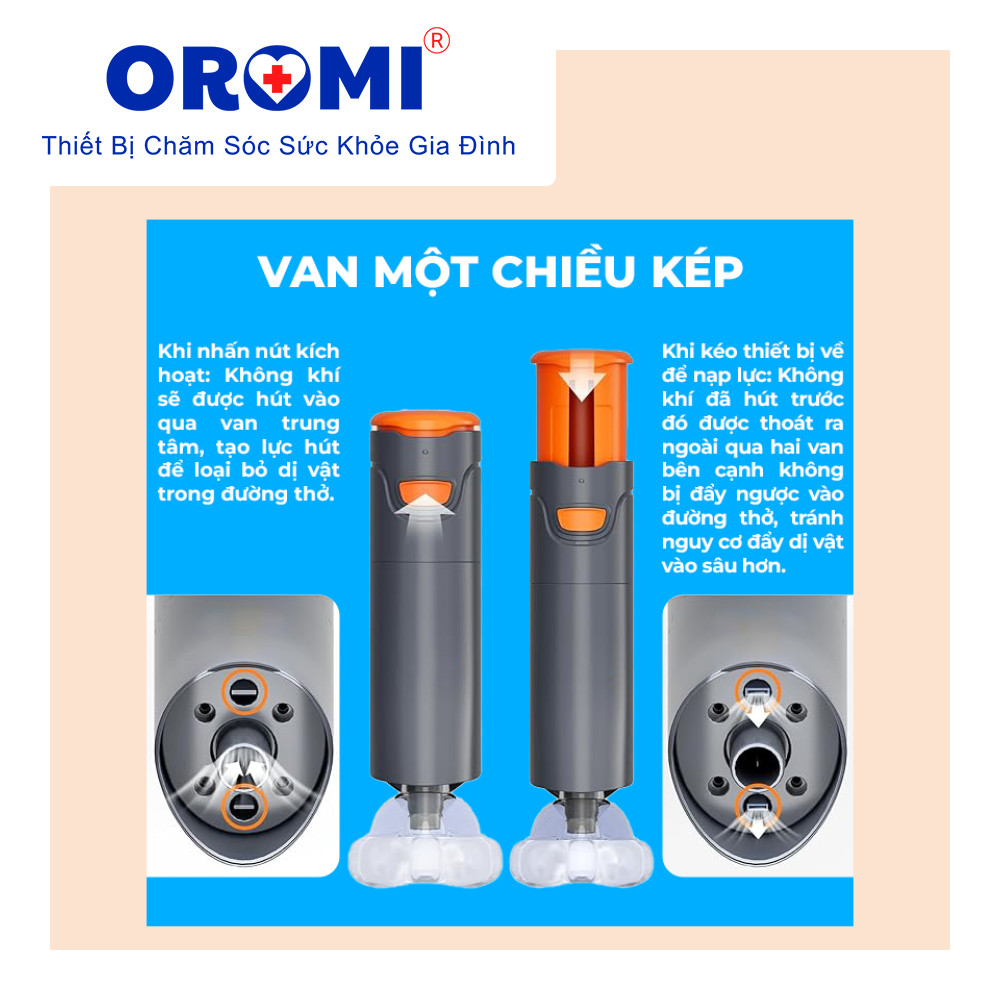 Bộ Hút Dị Vật OROMI SOS-012 - Sơ Cứu Nghẹt Thở Chống Hóc Cho Bé Và Người Lớn
