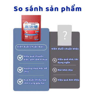 Băng Phiến Đuổi Chuột, Viên Đuổi Chuột Siêu Mạnh Hương Thơm Thảo Mộc An Toàn, Hiệu Quả Lâu Dài Life Plus - VDC02