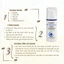 Kem dưỡng ẩm dành cho mặt, cổ phục hồi chống ánh sáng xanh Pharmaform Blue Revitalize Cream