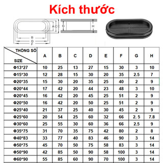[Giá combo] Đệm cao su, ron cao su luồn dây tủ điện hình bầu dục