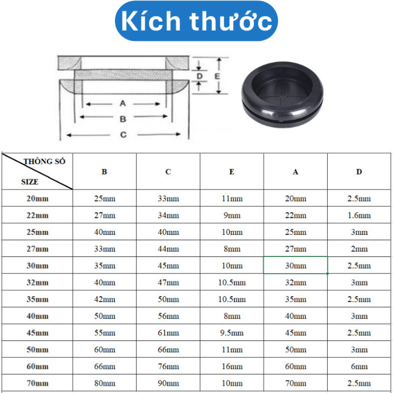 [Giá bán sỉ] [Combo] Nắp đậy cao su, nút cao su nhét tủ điện chống bụi