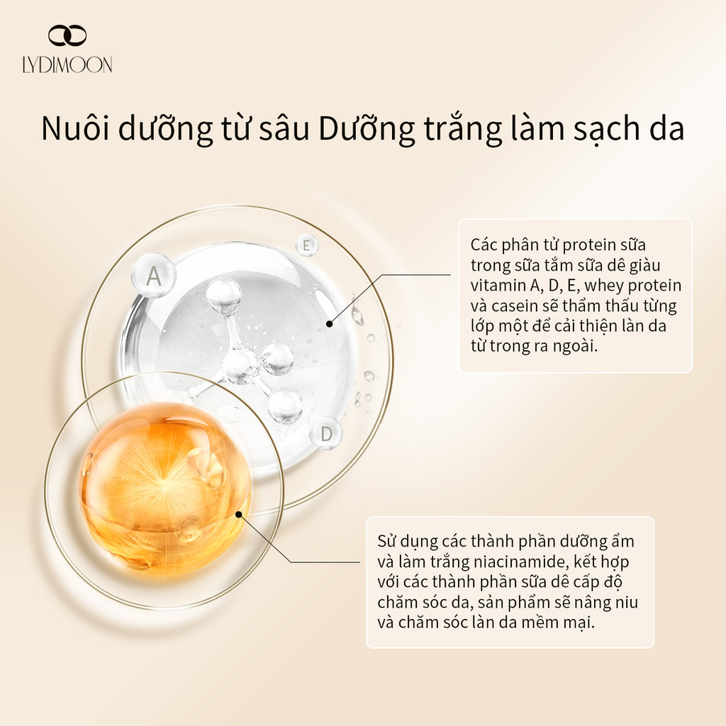 Sữa tắm trắng da Tắm trắng body Sữa tắm dê Sữa tắm trắng da toàn thân Làm trắng nhanh chóng 800ML
