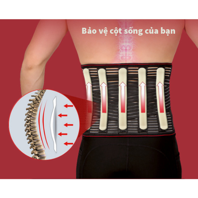 Đai Nịt Bụng 2 lớp giảm eo, Đai lưng cột sống cải thiện thoái hóa,giảm đau lưng