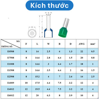 [Giá sỉ] [Combo] Đầu cos rỗng đủ loại VE đầu cos dây điện, pin rỗng dây điện 0.5mm2 đến 10mm2