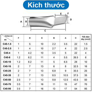 [Giá sỉ] Đầu cos mỏ vịt, đầu cos pin dẹp trần C45 dùng cho CB