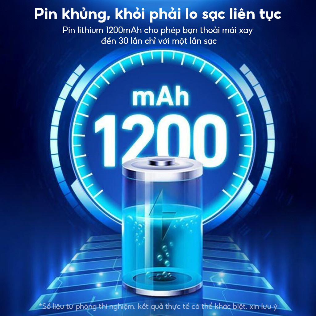 Máy xay tỏi, ớt điện nhỏ gọn, tiện lợi với lưỡi dao bằng thép không gỉ 3 lưỡi