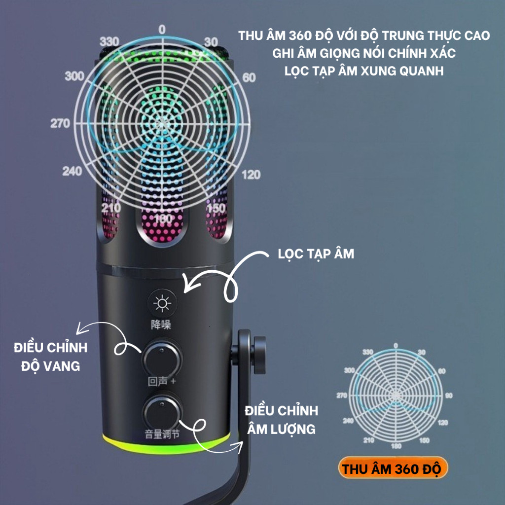 Micro Livestream Thu Âm Chuyên Nghiệp Me6S CoreX – LED RGB, Lọc 99% Tạp Âm, Livestream Cực Hay