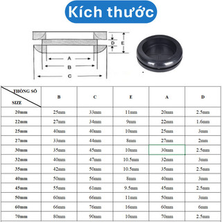 [Giá sỉ] [Combo] Nắp đậy cao su, nút cao su nhét tủ điện chống bụi