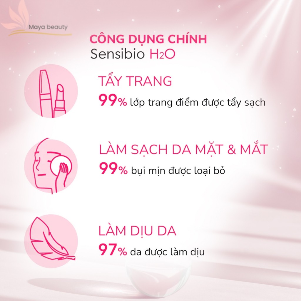 Thiết Kế Của Nước Tẩy Trang Bioderma Cho Da Dầu & Hỗn Hợp
