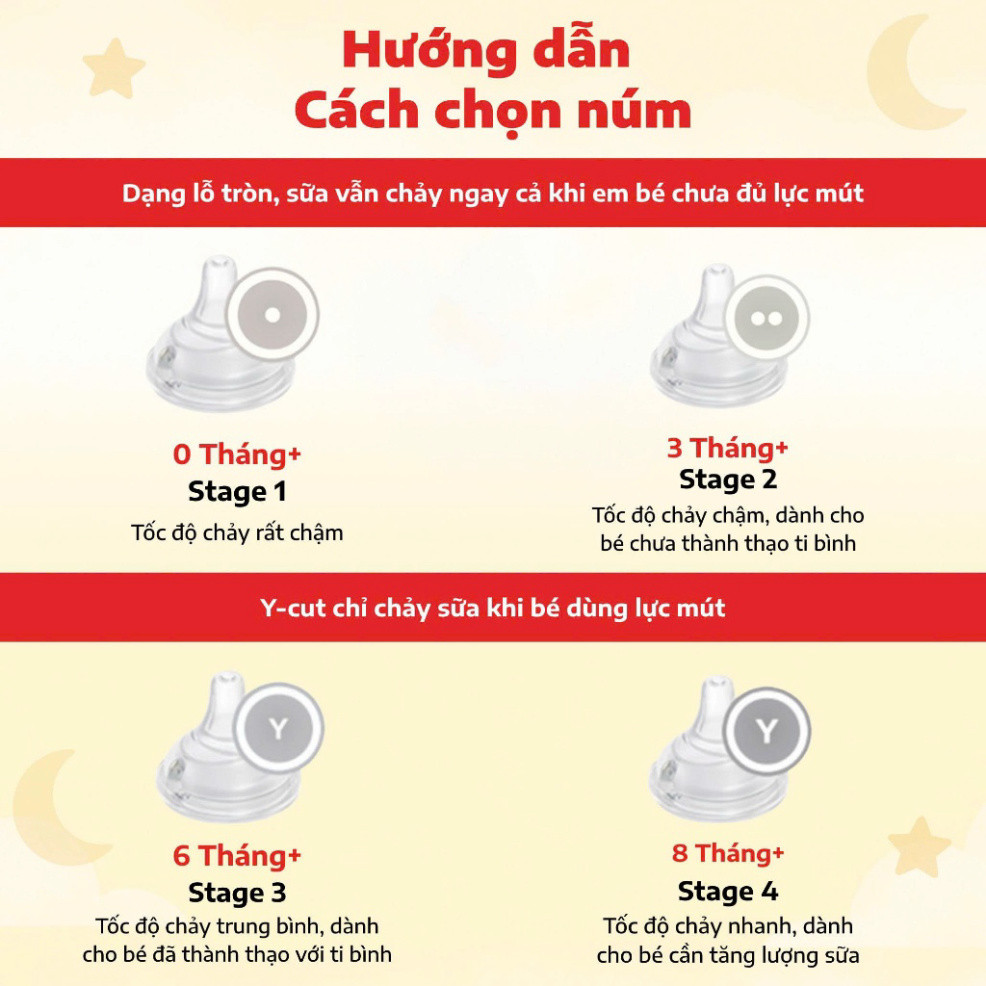 Thế hệ 3 - Núm ty bình Moyuum Hàn Quốc chính hãng