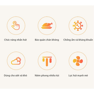 Máy Hút Chân Không Công Suất Mạnh – Ép Chặt Bao Bì, Chống Oxi Hoá – Dùng Cho Gia Đình & Nhà Hàng