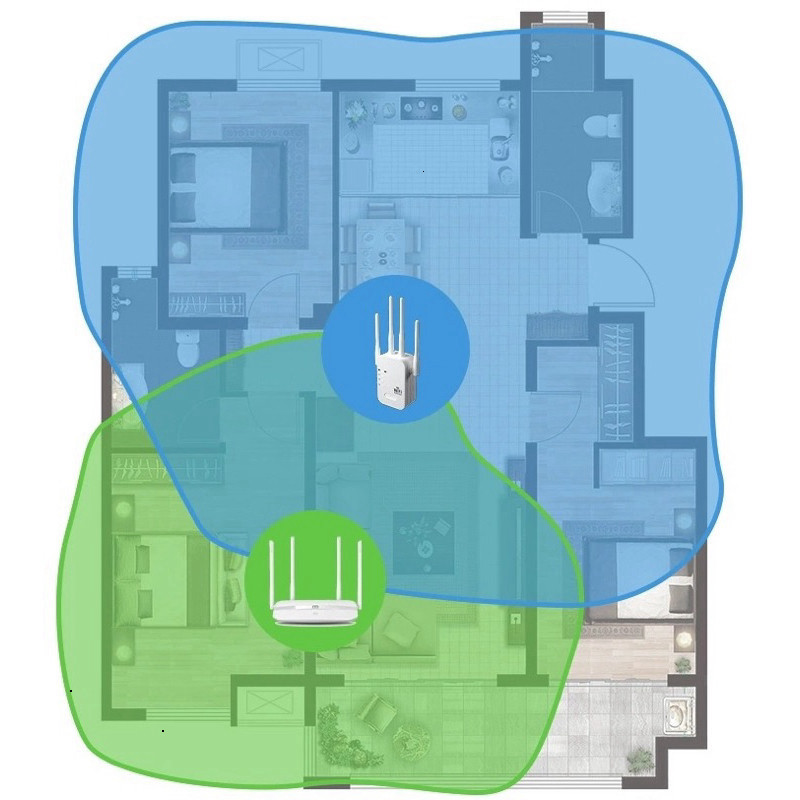 Bộ Kích Sóng Wifi 6 Râu 1200MBPS , Phát Sóng Xuyên Tường Cải Thiện Tốc Độ Mạng  - Siêu Sale | BigBuy360 - bigbuy360.vn