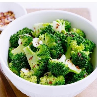 Hạt giống Rau Súp Lơ Xanh (Bông Cải Xanh)