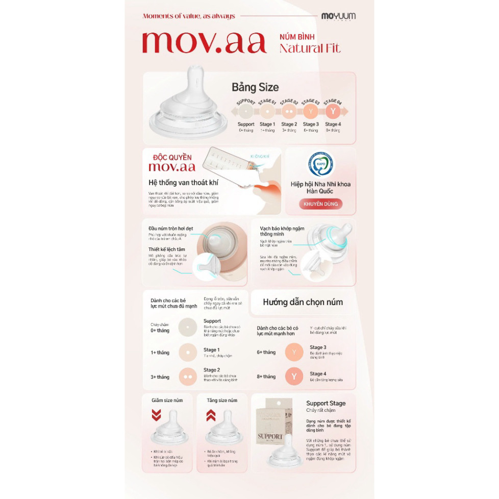 Núm ty Moyuum Mov.aa thay thế chính hãng Hàn Quốc cho bé, núm Moyuum Movaa (chỉ lắp vừa bình Moyuum Mov.aa)