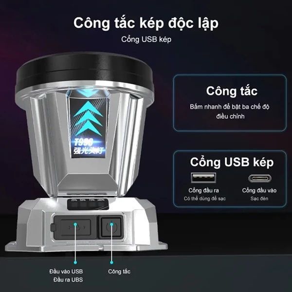 ĐÈN PIN 1 PHA T998 - Đèn pin đội đầu - đèn pin soi ếch - đ.èn p.in có s.ạc đi.ện th.oại - đèn pin 1 pha