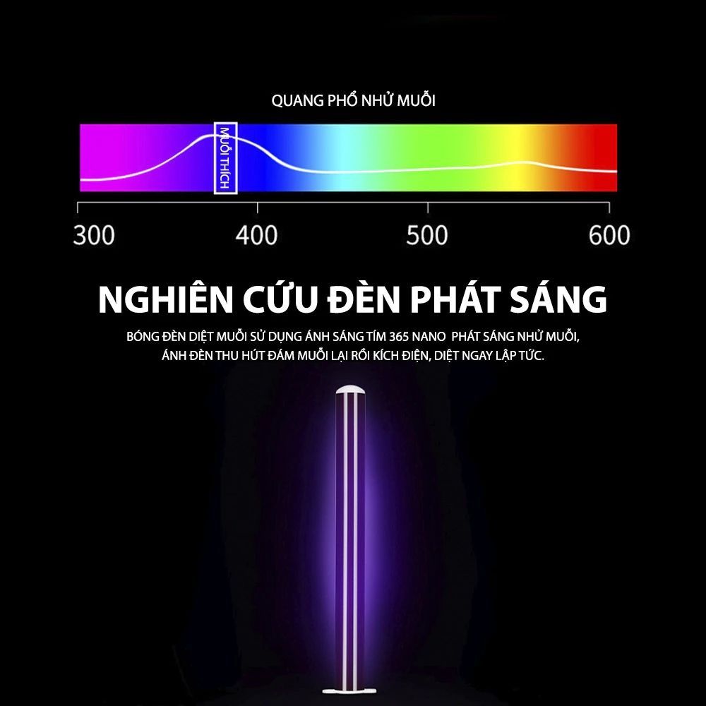 ĐÈN BẮT MUỖI THÔNG MINH SỬ DỤNG SÓNG ÂM - Máy Bắt Muỗi Tiêu Diệt Côn Trùng