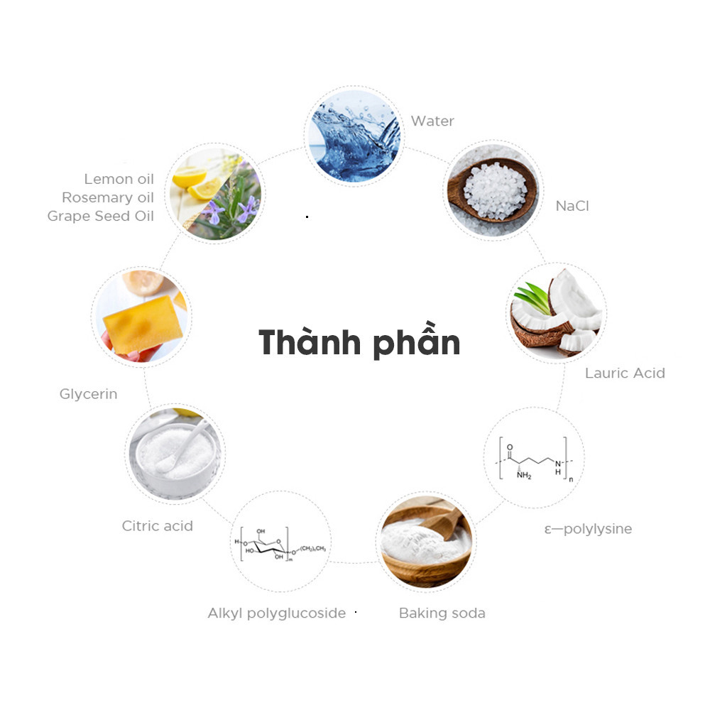 Atono2 Hàn Quốc - Nước Rửa Bình Sữa & Chén Bát Đậm Đặc Thuần Chay, An Toàn, Rửa Được Rau Củ Quả TGSS
