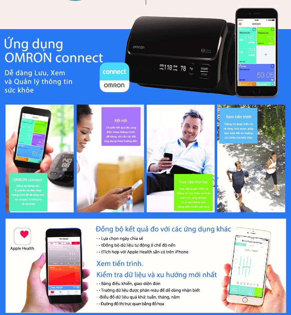 Máy đo huyết áp tự động Omron HEM-7600T