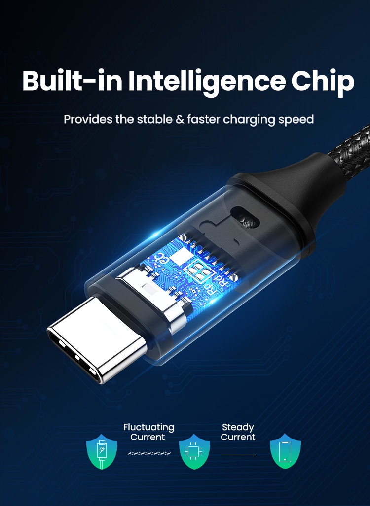 Dây cáp sạc Ugreen USB Type C thích hợp cho Samsung Xiaomi Air Macbook iPad Pro 12.9 2020/ 2018/ 2017 – ảnh mô tả chi tiết 7