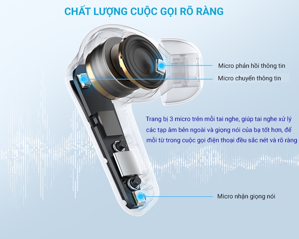 Mô tả Tai nghe Bluetooth True Wireless Earfun Air Pro 3 lọc gió chống ồn ANC 6 micro bluetooth 5.3 nghe 9h - 3