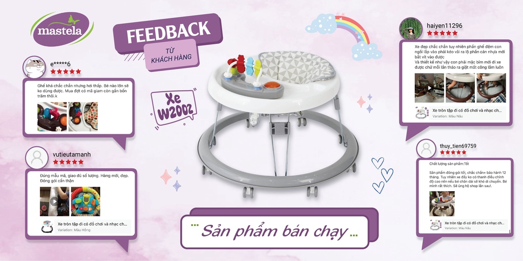 Mô tả Xe tròn tập đi có đồ chơi và nhạc cho bé Mastela MSTLW2002 siêu nhẹ xoay 360, mặt bàn ăn dặm, bánh xe silicon chống ồn - 11