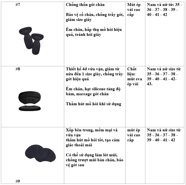 Mô tả Mẫu lót gót sau, giảm size, chống trầy, hạn chế đau gót khi mang giày - Buybox - 3