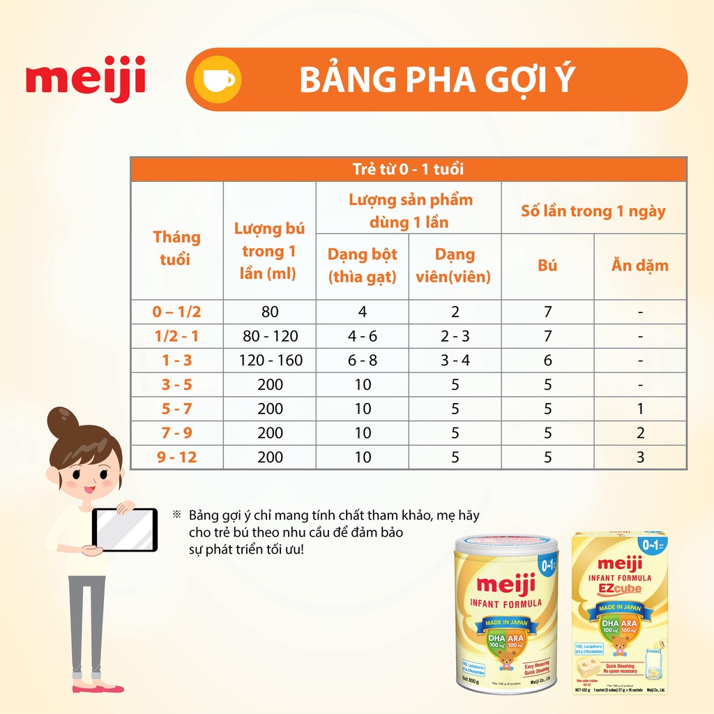 Mô tả Sữa Meiji Infant Formula cho bé từ 0-12 tháng 800g - 1