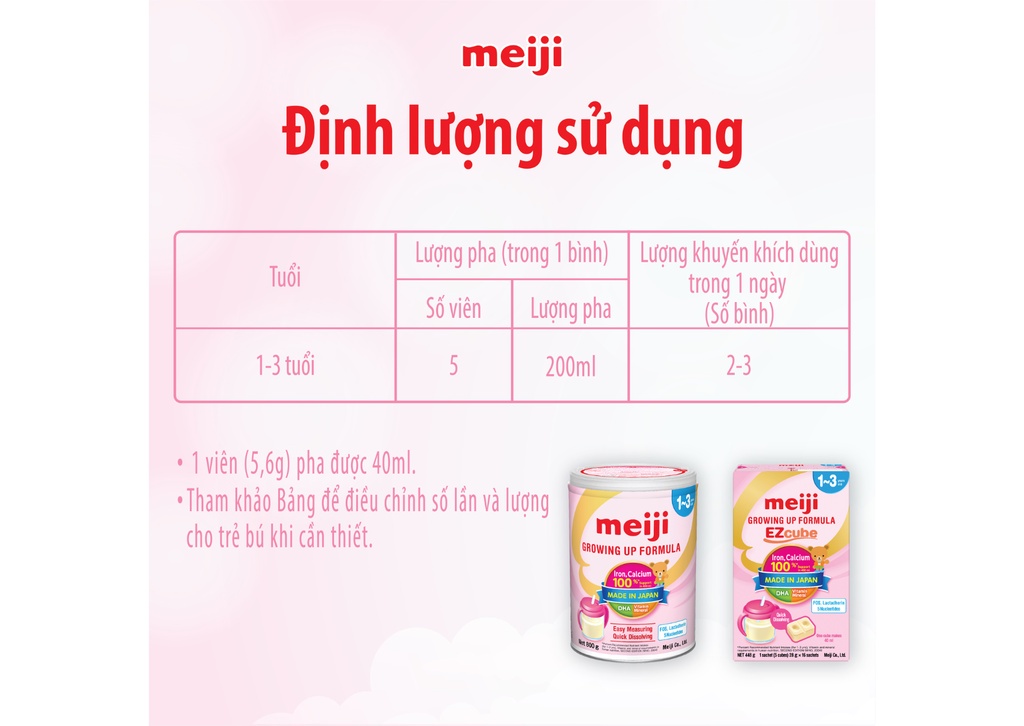 Mô tả Sữa Meiji Growing up Formula cho bé từ 12-36 tháng 800g - 1