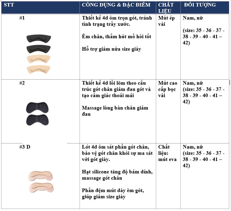 Mô tả Mẫu lót gót sau, giảm size, chống trầy, hạn chế đau gót khi mang giày - Buybox - 1