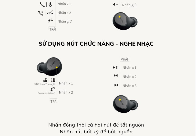 Mô tả Tai Nghe True Wireless Jabra Elite 7 Pro Sạc Không Dây Chống Ồn ANC 4 Microphone - Hàng Chính Hãng - 11