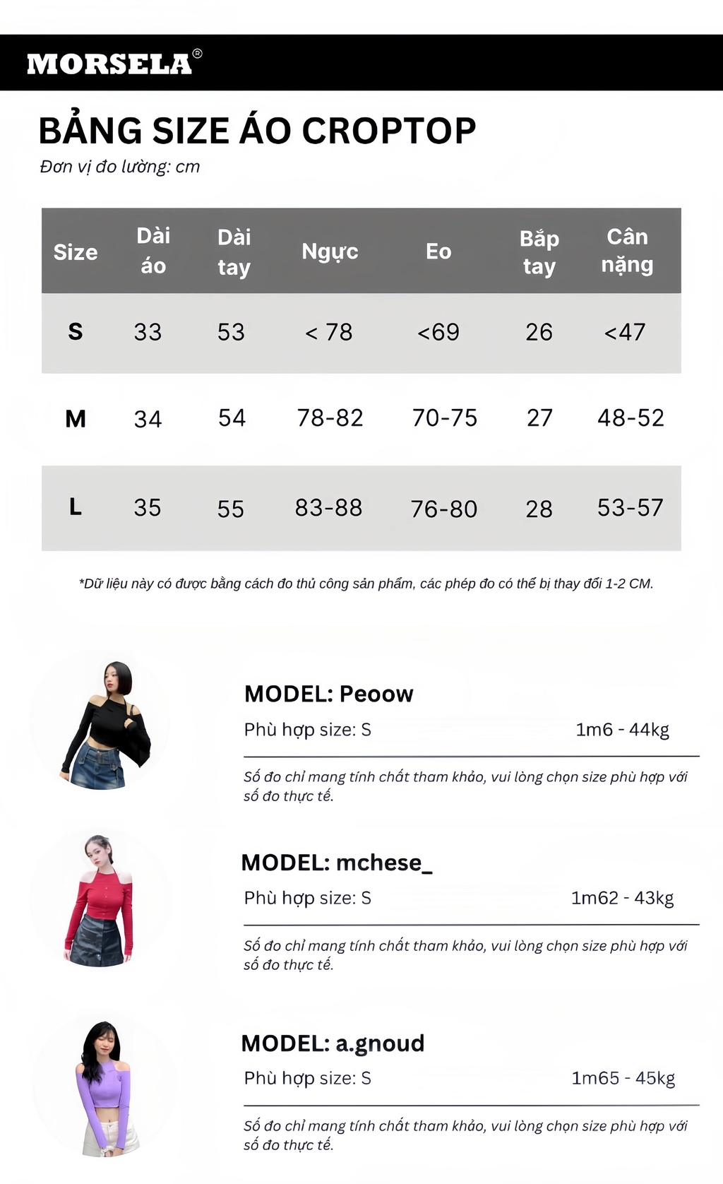 Size Only Taglie Jeans Size Chart Taglia 34 Only A Cosa