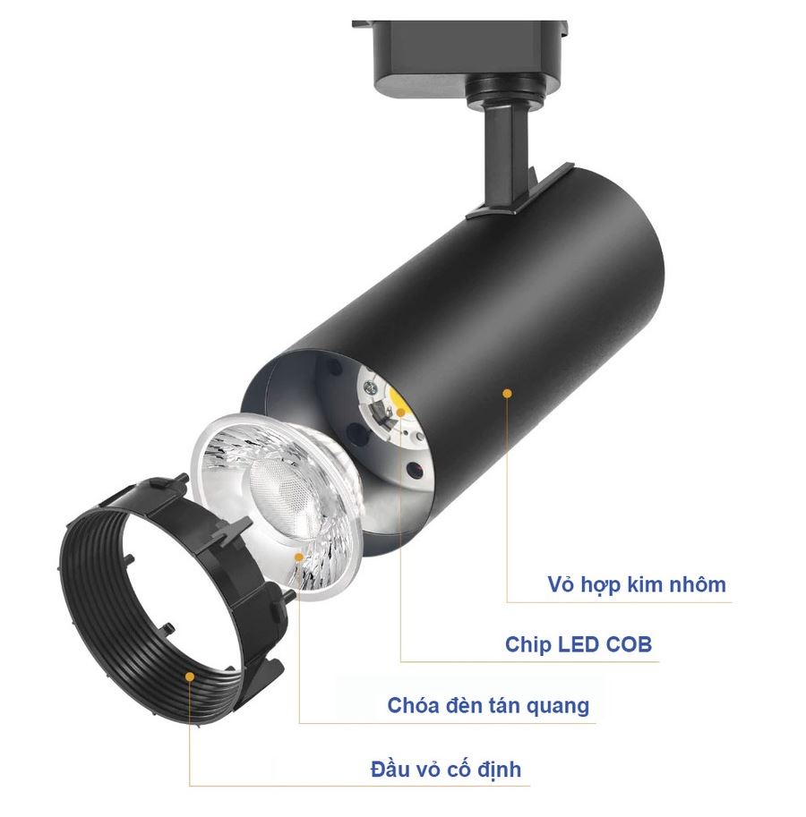 Mô tả Combo 3 đèn rọi ray MONSKY ống bơ hiện đại 20W, 30W Trang Trí Shop, Quán, Showroom - tặng kèm ray 1 mét.. - 2